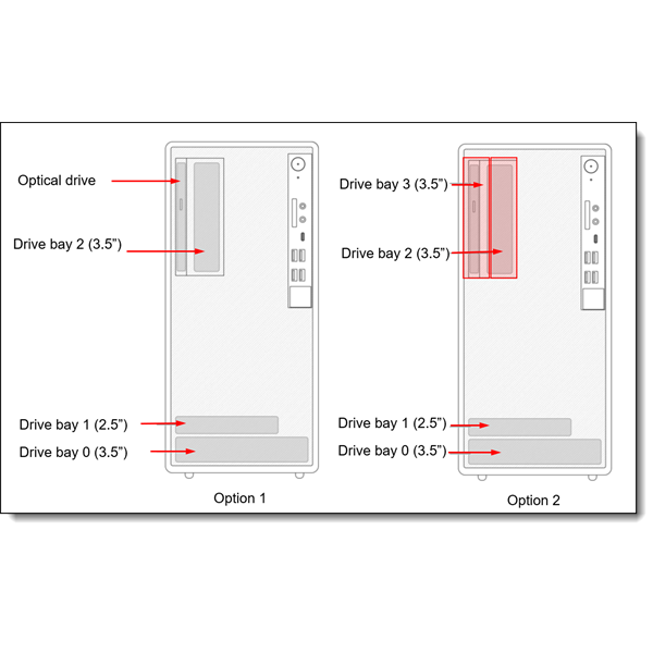 LENOVO torony szerver - ST45 V3 (3.5"), 4C AMD EPYC 4124P 3.8GHz, 1x16GB, 2x480GB RI SSD, Software RAID, 500W. - Image 6