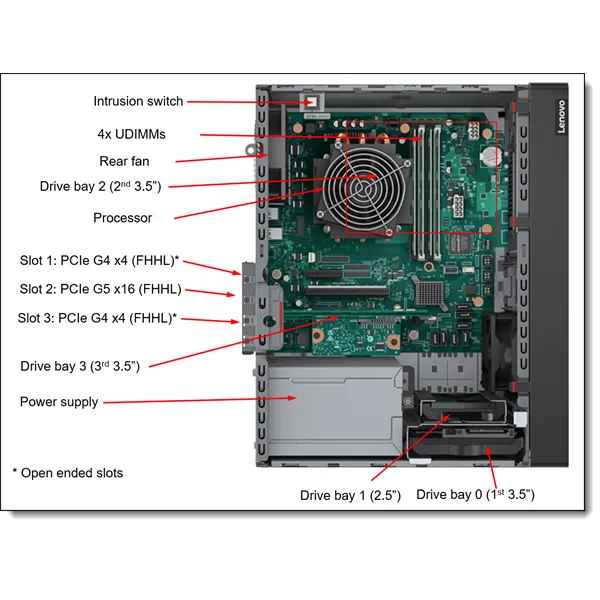 LENOVO torony szerver - ST50 V3 (3.5"), 4C 6315P 2.8Ghz, 1x16GB, 2x 480GB RI SSD, SW RAID, XCC2: Std, 500W. - Image 4