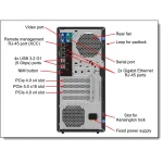 LENOVO torony szerver - ST50 V3 (3.5"), 4C 6315P 2.8Ghz, 1x16GB, 2x 480GB RI SSD, SW RAID, XCC2: Std, 500W. - Image 3
