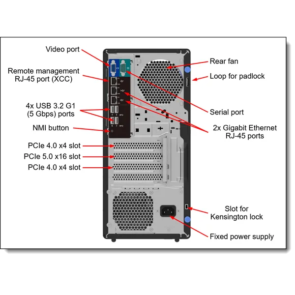 LENOVO torony szerver - ST50 V3 (3.5"), 4C 6315P 2.8Ghz, 1x16GB, 2x 480GB RI SSD, SW RAID, XCC2: Std, 500W. - Image 3