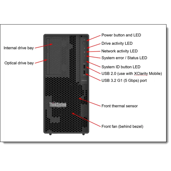 LENOVO torony szerver - ST50 V3 (3.5"), 4C 6315P 2.8Ghz, 1x16GB, 2x 480GB RI SSD, SW RAID, XCC2: Std, 500W. - Image 2
