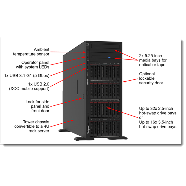 LENOVO torony szerver - ST650 V3 (2.5"), 1x 12C 4510 2.4GHz, 1x32GB, NoHDD, 9350-8i, XCC P, 1x1100W. - Image 2