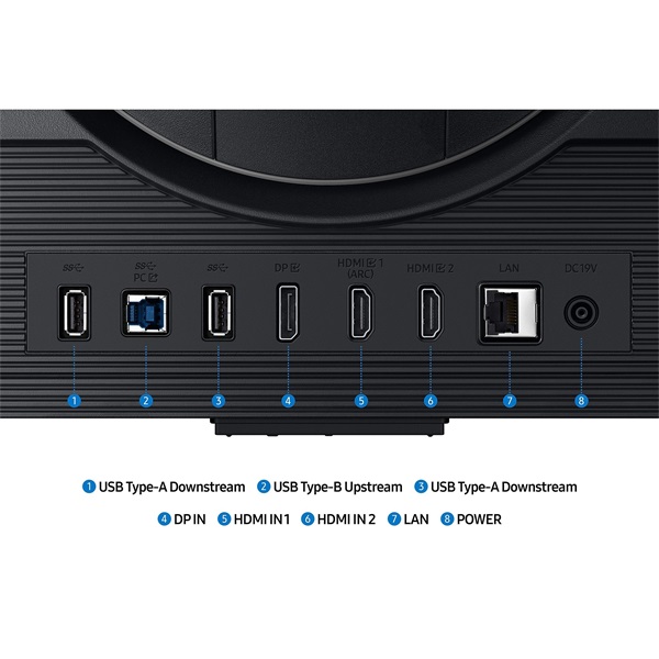 Samsung 27" LS27DG702EUXDU 4K UHD IPS 144Hz DP/HDMI/USB/LAN/WiFi/Bluetooth gamer monitor - Image 19