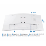 SAMSUNG Ívelt VA monitor 34" ViewFinity QHD 2K - LS34C650TAUXEN - Image 16