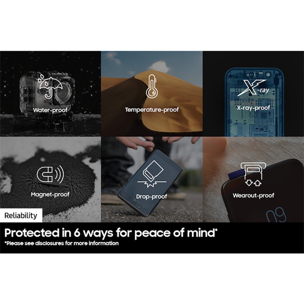 Samsung MicroSD kártya - 512GB MB-MD512SB/WW (PRO PLUS, UHS-I, R180/W130, adapter, 512GB) - Image 9