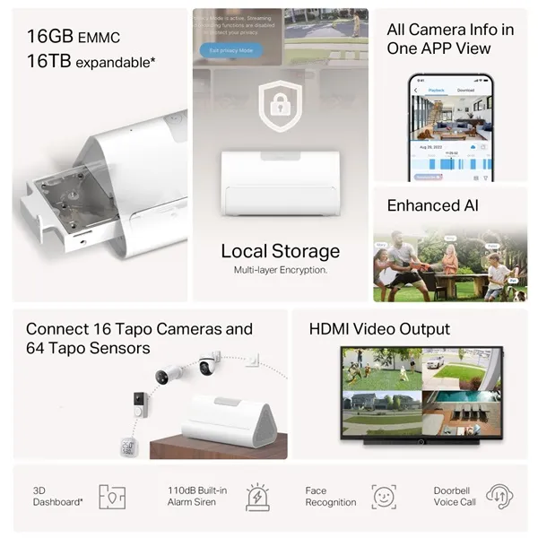 TP-LINK Smart IoT HUB Wi-Fi-s +1xWAN(100Mbps) + 1xHDMI + 1xUSB + 1xUSB-C, TAPO H500 - Image 3