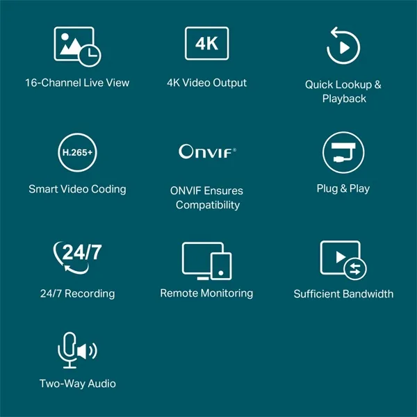 TP-LINK Video Recorder 16 csatornás, VIGI NVR2016H - Image 3