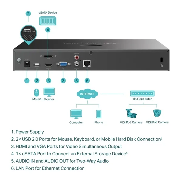 TP-LINK Video Recorder 16 csatornás, VIGI NVR2016H - Image 4
