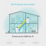 TP-Link Deco M4 AC1200 Whole Home Mesh Wi-Fi System (2 Pack) - Image 5