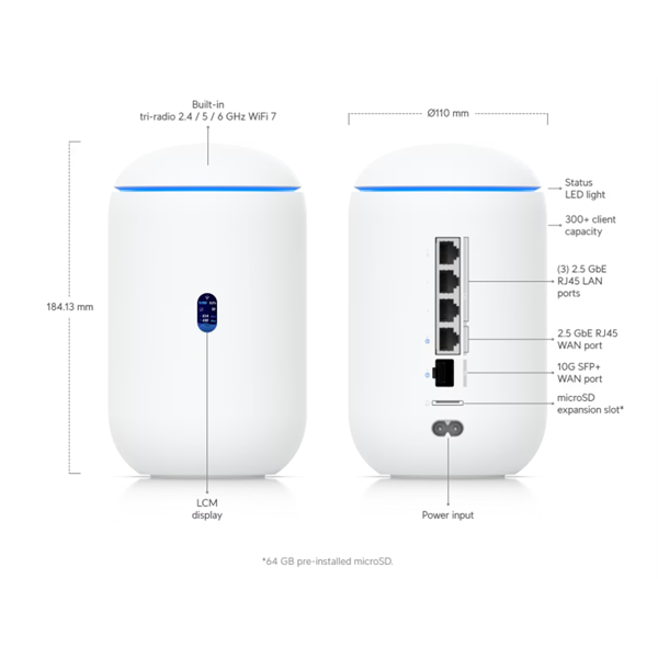 Ubiquiti Dream Router 7 - Image 9