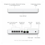 UBiQUiTi Vezetékes Router Gateway 4x2,5Gbit + 1x10Gbps SFP+ (LAN) + 1x10Gbit (SFP+/LAN) (WAN), Asztali - UXG-FIBER - Image 3