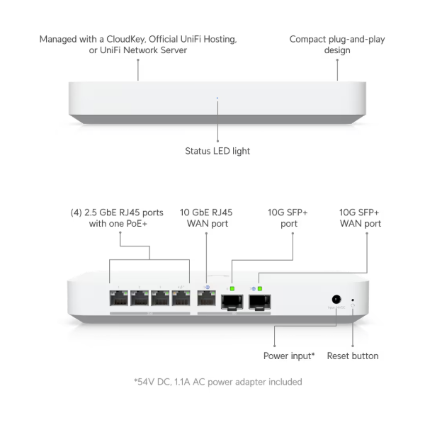 UBiQUiTi Vezetékes Router Gateway 4x2,5Gbit + 1x10Gbps SFP+ (LAN) + 1x10Gbit (SFP+/LAN) (WAN), Asztali - UXG-FIBER - Image 3