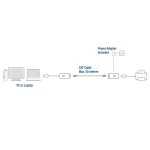 ACT AC6063 USB Extender set over UTP up to 50m - Image 4