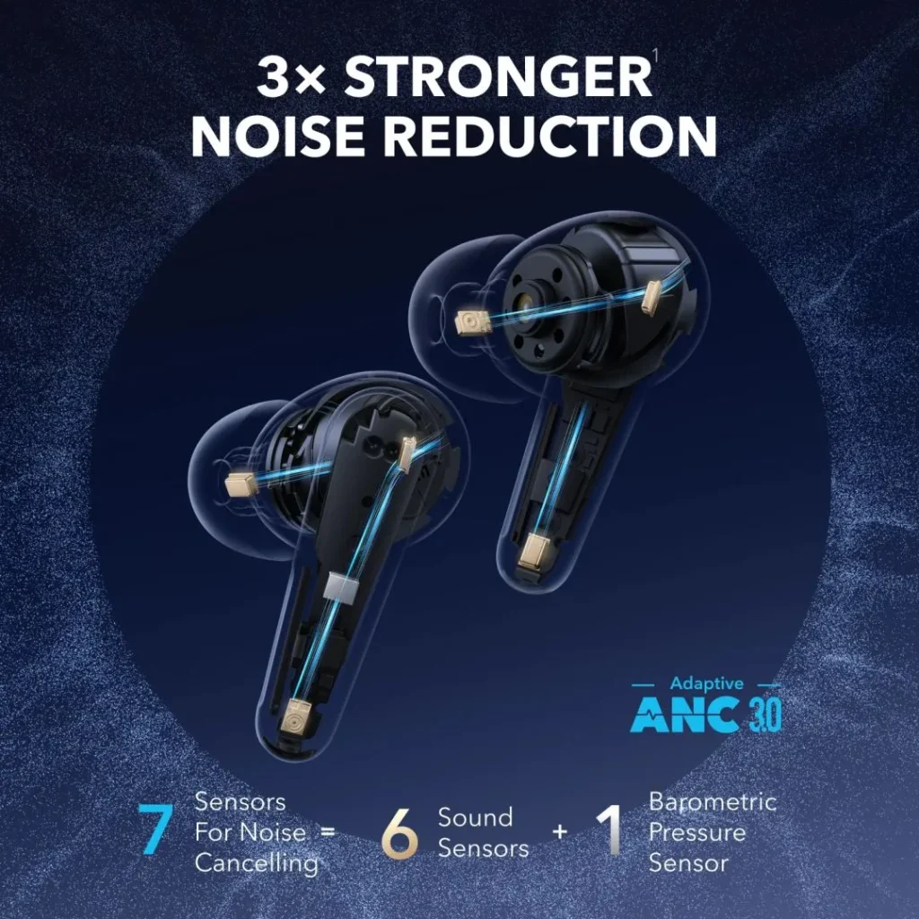 ANKER Soundcore Liberty 4 Pro Noise Cancelling True-Wireless Earbuds White - Image 3