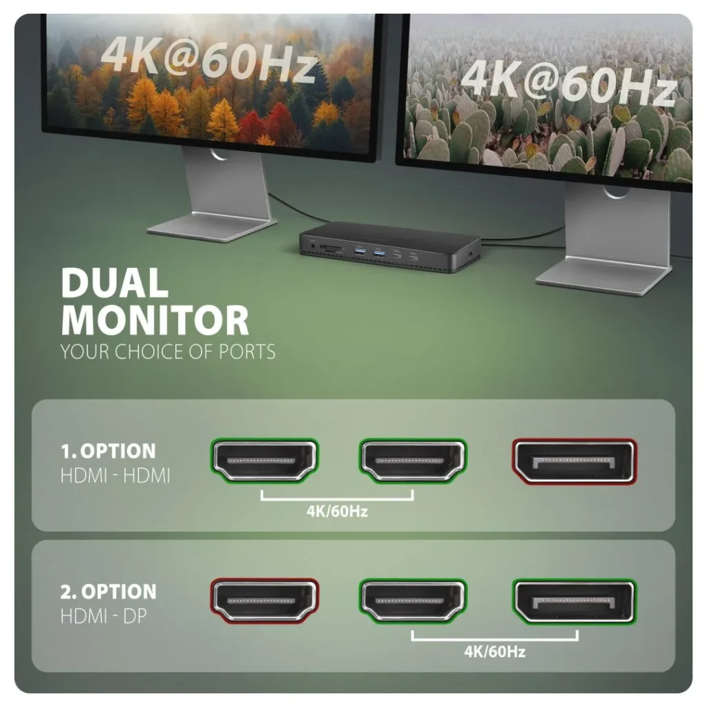 AXAGON HMC-DL-KVM 12in1 DisplayLink KVM Switch - Image 7