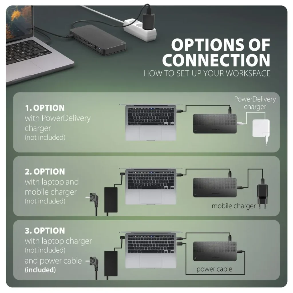 AXAGON HMC-DL-KVM 12in1 DisplayLink KVM Switch - Image 9