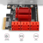 AXAGON PCES-SA6 PCIe controller 6x SATA 6G - Image 4