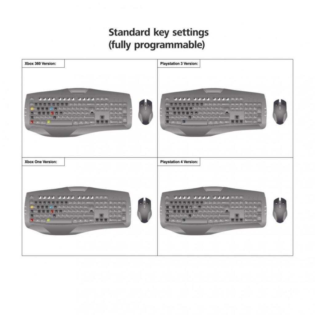 Hama Speedshot Ultimate Mouse/Keyboard Converter for PS4/PS3/Xbox One/Xbox 360 - Image 8