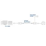 ACT AC6063 USB Extender set over UTP up to 50m - Image 4