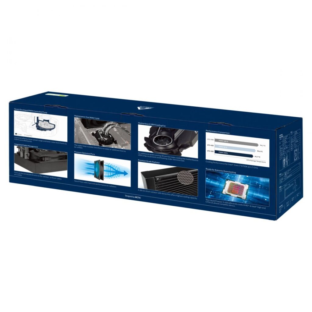 Arctic Liquid Freezer II 420 - Image 9