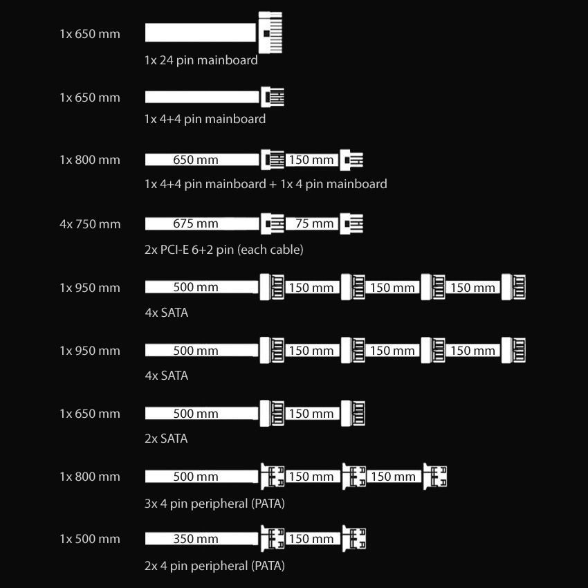 lc-power-1000w-80-gold-super-silent-modular_7.jpg LC Power 1000W 80+ Gold Super Silent Modular - Image 7