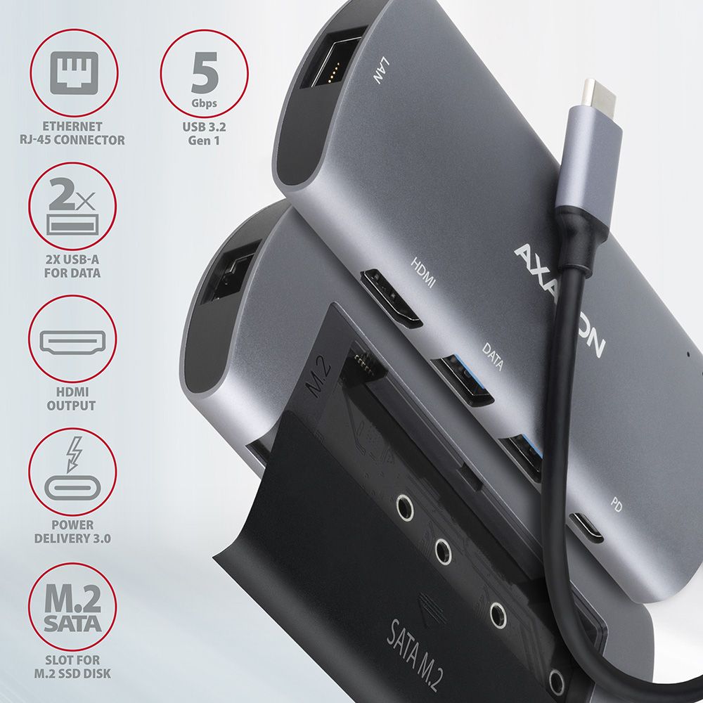 AXAGON HMC-6M2 SuperSpeed USB-C Combo 6in1 Hub - Image 2