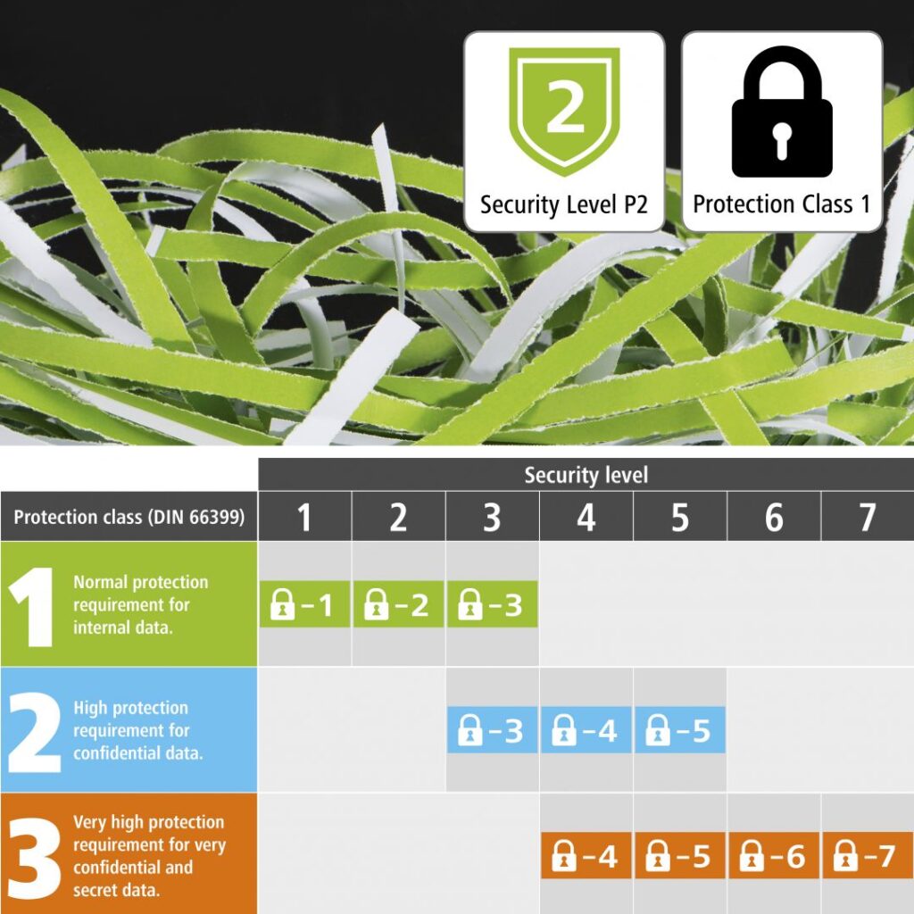 Hama Basic S6 Iratmegsemmisítő Black - Image 7