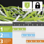 Hama Basic S6 Iratmegsemmisítő Black - Image 7