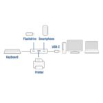 ACT AC7070 Hub 4 port with 2x USB-C and 2x USB-A Grey - Image 3