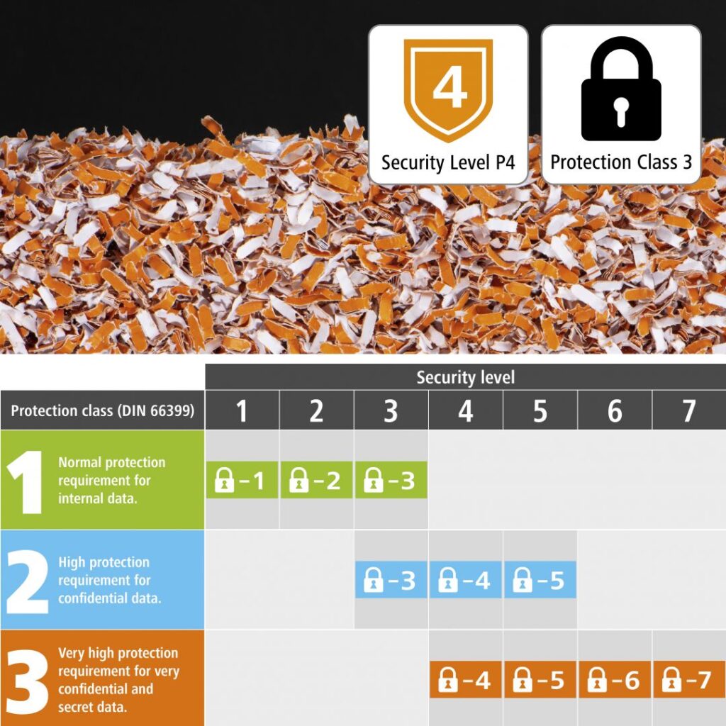 Hama Premium AUTOM120 Iratmegsemmisítő Black - Image 8