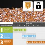 Hama Premium AUTOM120 Iratmegsemmisítő Black - Image 8