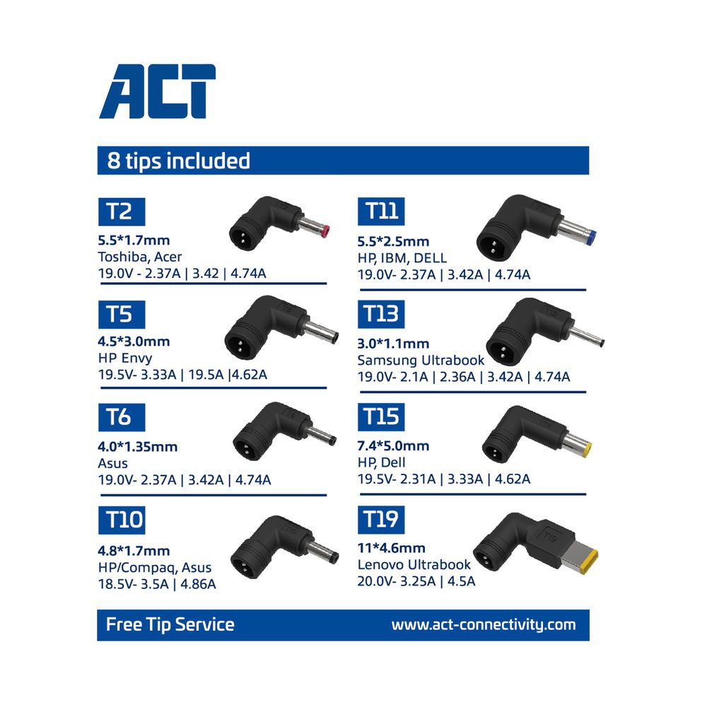ACT AC2055 20V / 3,25A 65W univerzális hálózati notebook töltő - Image 5