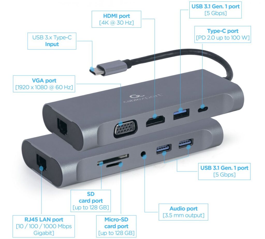 Gembird A-CM-COMBO7-01 USB Type-C 7-in-1 Multi-Port Adapter Space Grey - Image 3