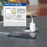 ACT AC2100 Compact USB-C Charger 20W for fast charging White - Image 4