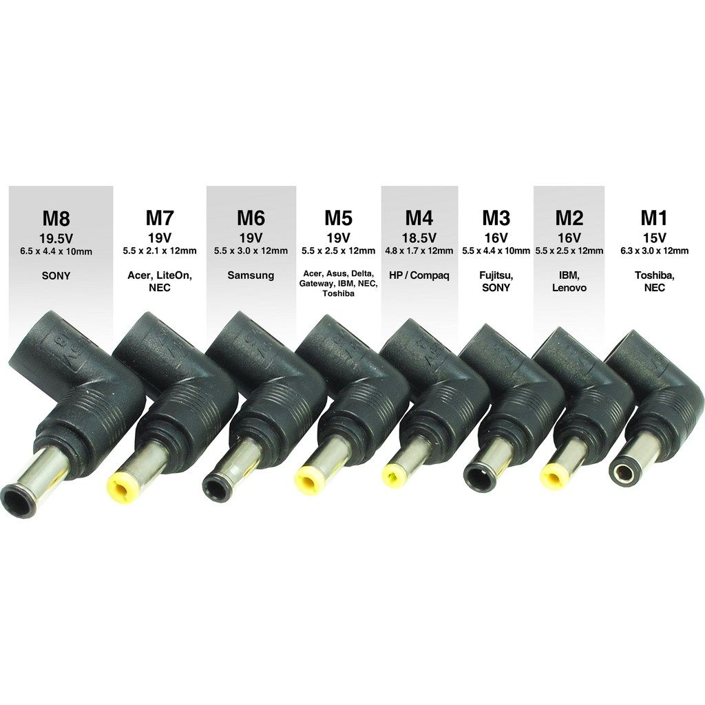 Inter-Tech Sinan UB-90HB 15-20V / 6A 90W univerzális hálózati notebook töltő - Image 3