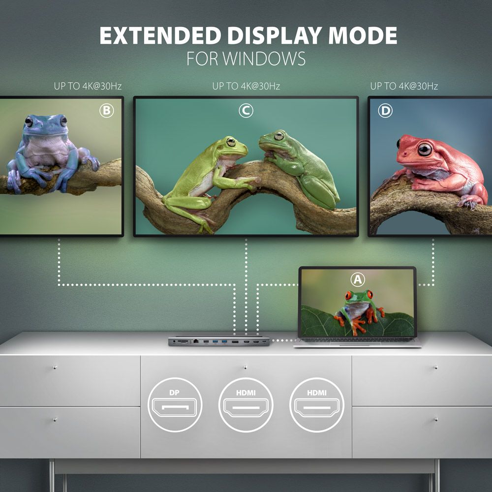 AXAGON HMC-4KX3 USB-C 5Gbps Triple 4K Display 11in1 Hub Silver - Image 5