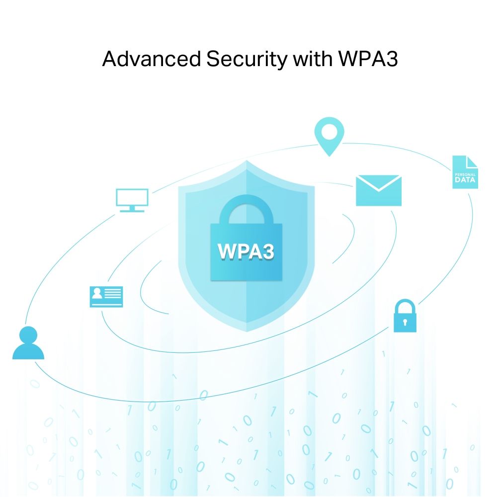 TP-Link Archer T2UB Nano AC600 Nano Wi-Fi Bluetooth 4.2 USB Adapter - Image 4