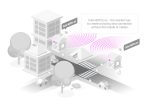 Mikrotik Wireless Wire Cube Pro - Image 4