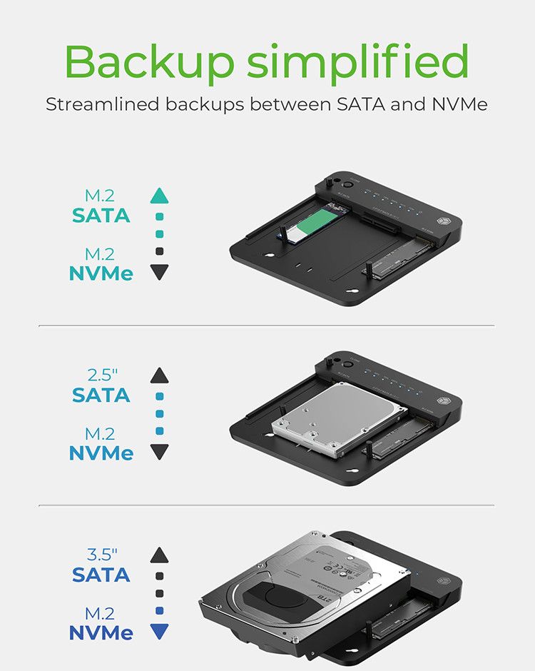 Raidsonic IcyBox IB-2915MSCL-C31 CloneStation & DockingStation for M.2 NVME & SATA 2.5”/3.5” SSD/HDD - Image 10