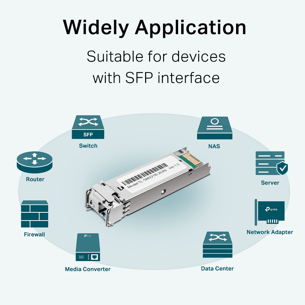 TP-Link TL-SM321B-2 1000Base-BX WDM Bi-Directional SFP Module - Image 3