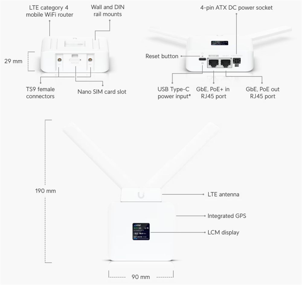 Ubiquiti UMR UniFi Mobile Router LTE White - Image 5