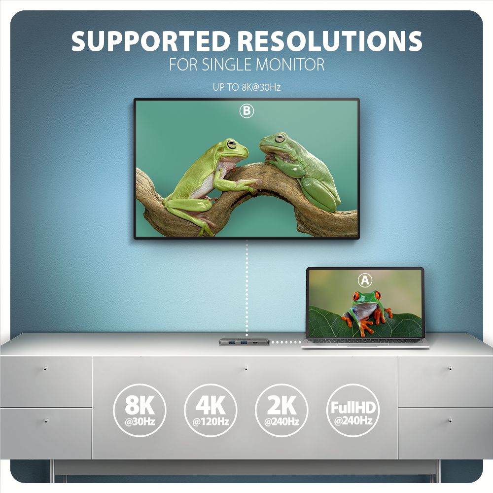 AXAGON HMC-5H8K USB-C 5Gbps 5in1 8K hub - Image 5