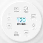 TP-Link Deco X10 AX1500 Whole Home Mesh Wi-Fi 6 System (3-pack) - Image 2