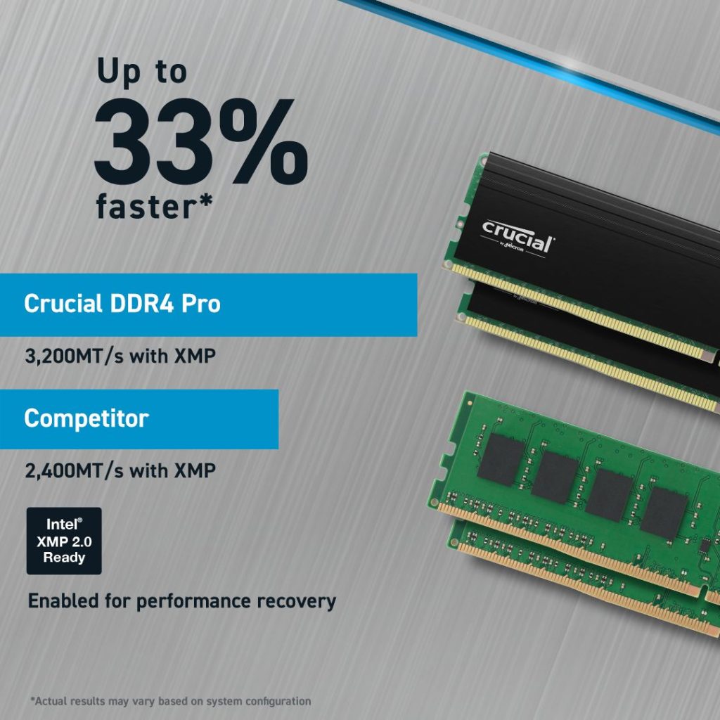 Crucial 16GB DDR4 3200MHz Black - Image 2