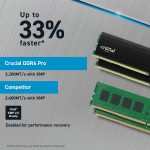 Crucial 16GB DDR4 3200MHz Black - Image 2
