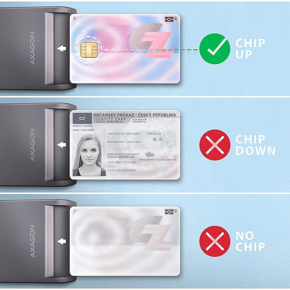 AXAGON CRE-SM3T Smart Card/ID Card FlatReader - Image 4