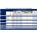 ACT CAT6A pass-through shielded modular RJ45 connector (25db) - Image 8