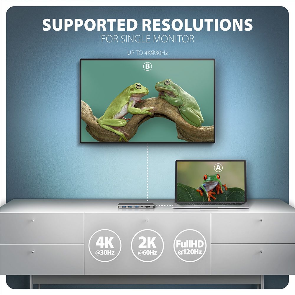 AXAGON HMC-5H60 USB-C 5Gbps 5in1 Hub Silver - Image 5