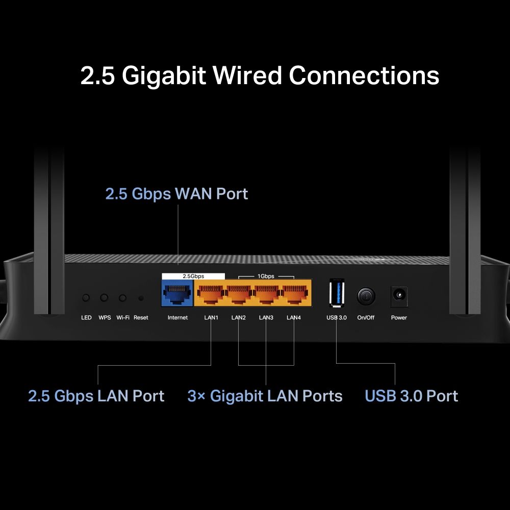 TP-LINK Wireless Router Dual-Band BE3600 1xWAN(2.5Gbps) + 1xLAN(2.5Gbps) + 3xLAN(1Gbps) + 1xUSB 3.0, Archer BE230 - Image 5