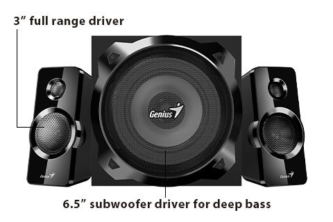 Genius SW-2.1 1850 BT 2.1 Speaker Black - Image 5